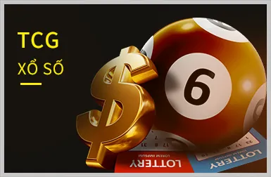 Roulette bánh xe may mắn